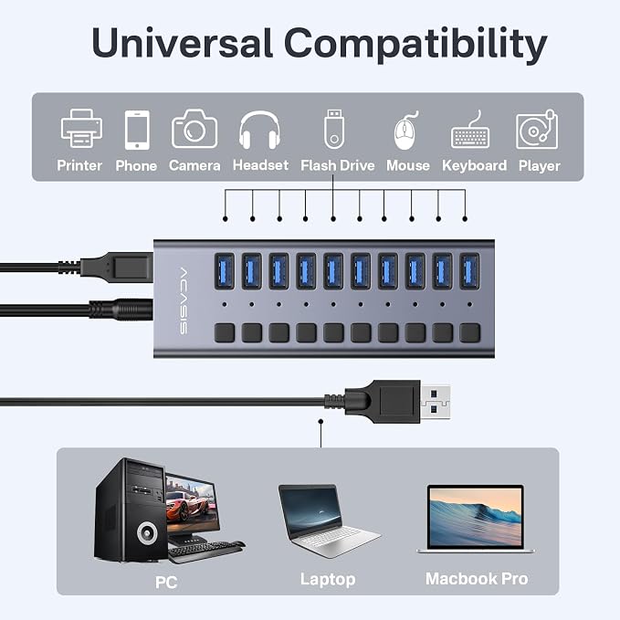 ACASIS Powered USB Hub, 10 Ports USB 3.1 Hub - Image 6