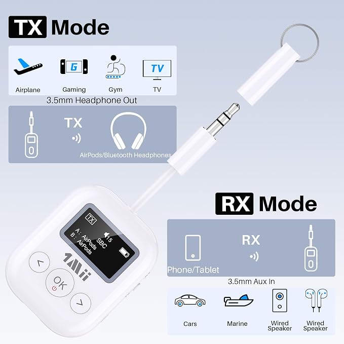 1Mii SafeFly Min+ Bluetooth Transmitter and Receiver, Supports to 2 - Image 6