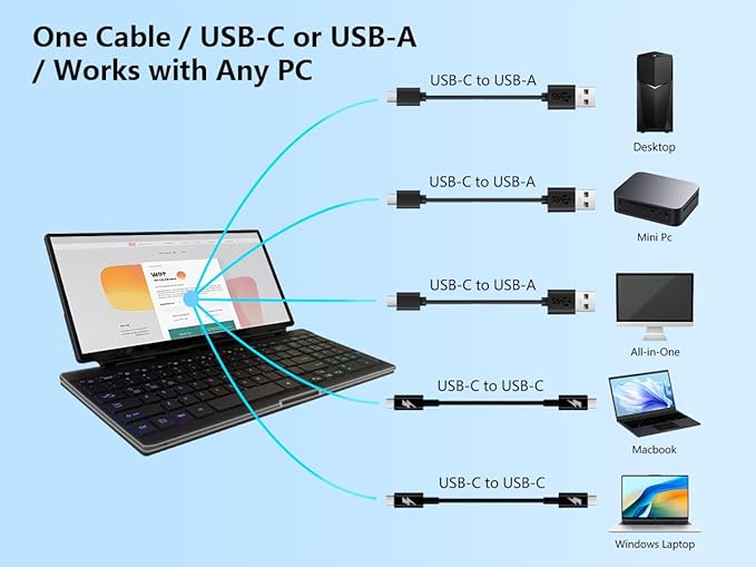 12.8" Portable Touchscreen Keyboard Monitor Stretched Bar Screen Extender - Image 3