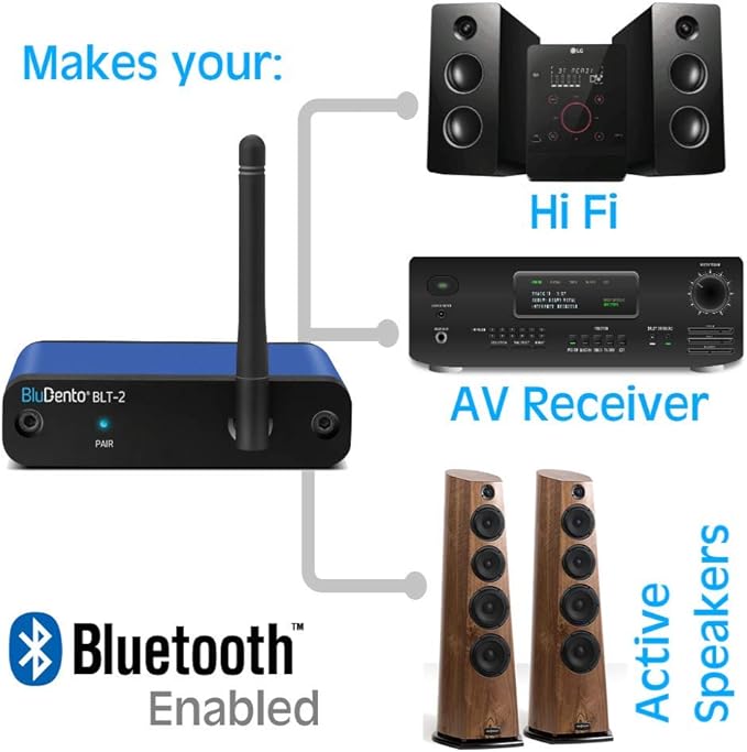 BLT-2 Hi-Fi Bluetooth 5.1 Audio Receiver, aptX HD, Audiophile TI DAC - Image 3