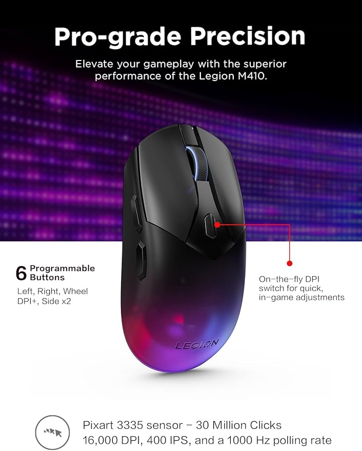 Lenovo Legion M410 Wireless RGB Gaming Mouse – 6 Button Palm Grip Mouse - Image 7