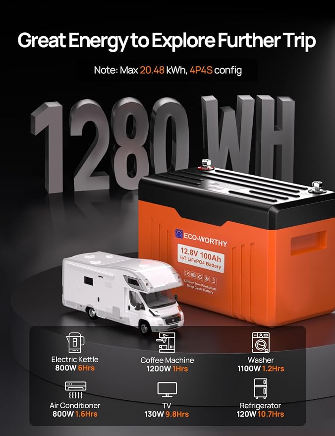 ECO-WORTHY 12V 100AH LiFePO4 Lithium Battery - Image 6