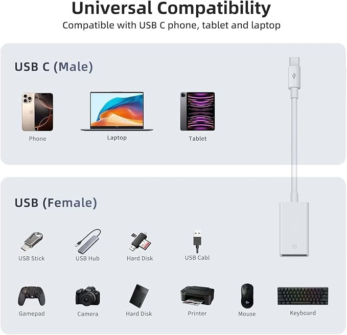 2Pack USB-C to USB 3.0 Adapter, USB C Male to USB Female OTG Adapter, - Image 4