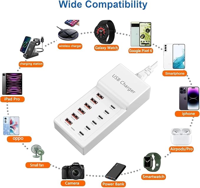 USB Charging Station 50w10A 12 Ports Multiple Charging Block, USB C Strip - Image 2