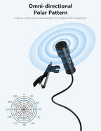 MillSO USB PC Microphone Plug & Play USB Lavalier Microphone Omnidirectional - Image 3
