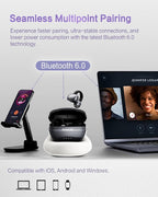 A50 Clip on Earbuds, 48H Playtime, 3D Soundstage, Fit - Image 5