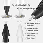 Upgraded Pencil Tips fits for Apple 2nd 1st Gen USB-C iPad Pro Pencil, No Wear - Image 2