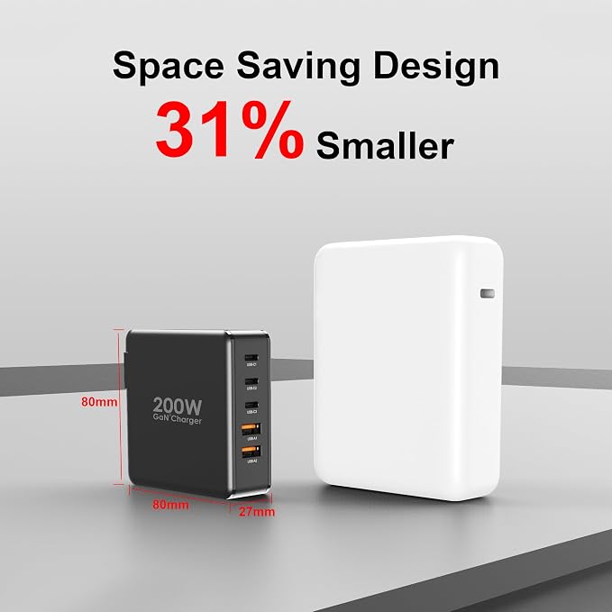 200W USB C Charger, 5 Ports GaN Fast Charger, PD100W USB C Desktop Charging - Image 6