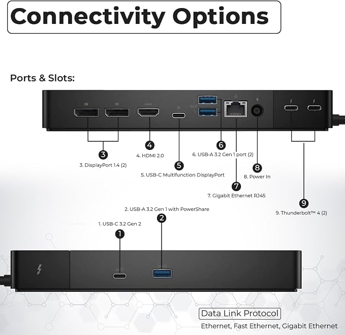 WD22TB4 Dell Docking Station Thunderbolt 4 Dock, 180W AC Adapter, HDMI Cable - Image 4