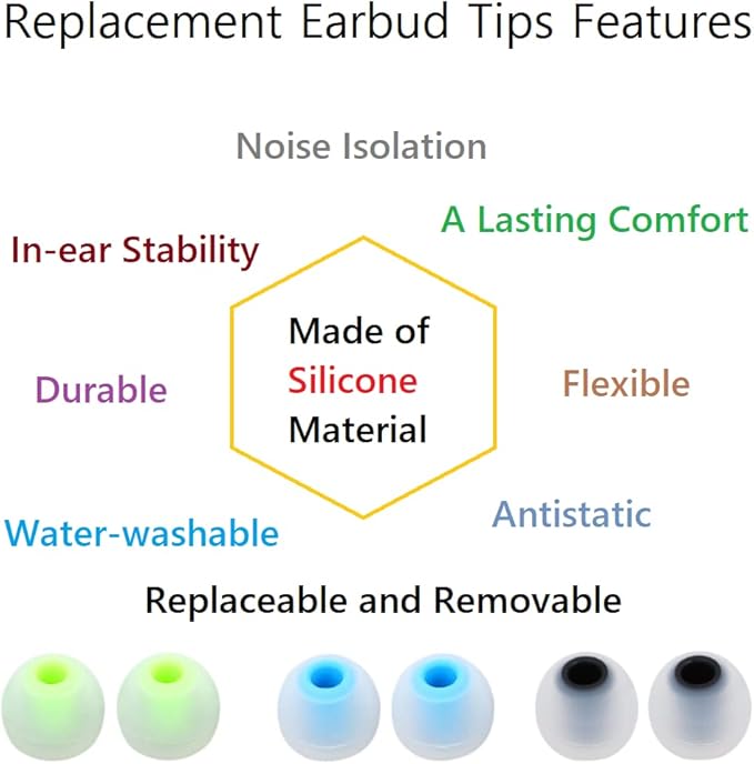 Earbuds Replacement Tips Silicone Earbud Tips Ear Gels Fit - Image 6