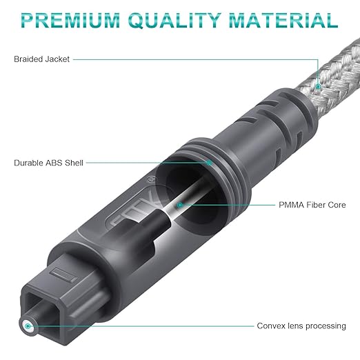 EMK Digital Optical Audio Cable Toslink Cable - Image 3