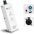 Portable Headphone Amp for Drummers & Musicians by SonixForce