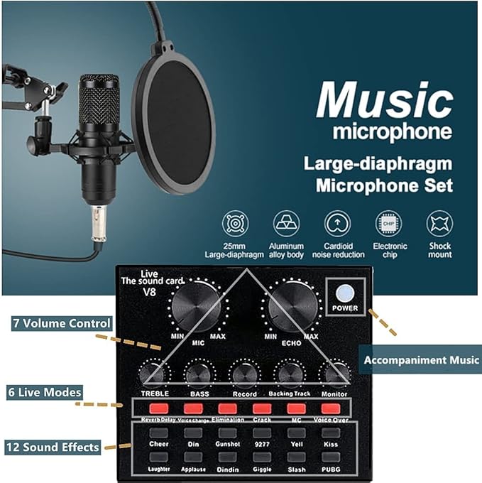 SKTEET Podcast Equipment Bundle, - Image 3