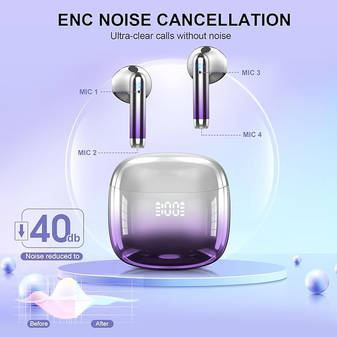 Wireless Earbuds, IPX7 Waterproof Bluetooth 5.4 Earphones in-Ear Earbuds - Image 6