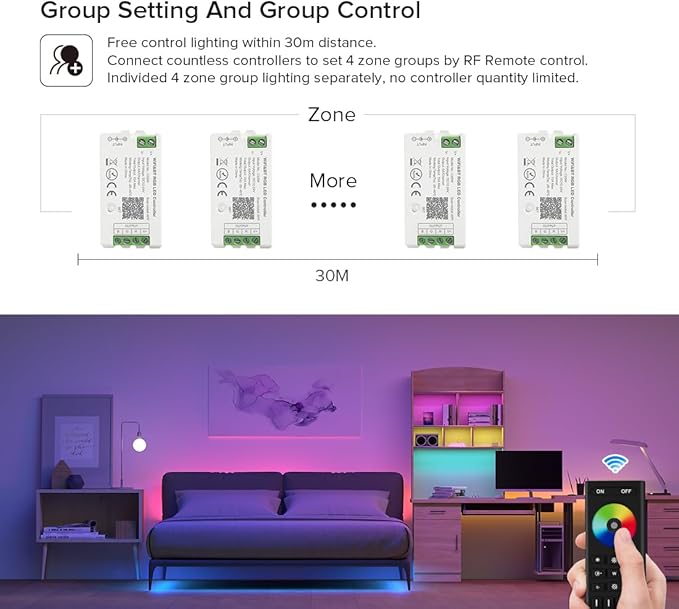 BTF-LIGHTING 2.4GHz Wireless RF Remote RC03RFB &4PCS C04RF Tuya Controller Kit - Image 3