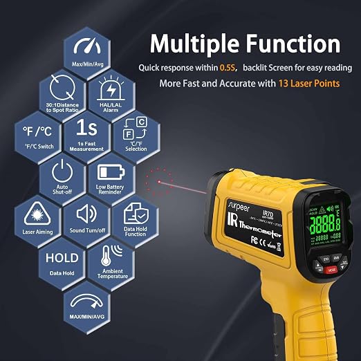 Infrared Thermometer High Temperature Gun -58℉~2732℉, 50:1 Distance Ratio - Image 5