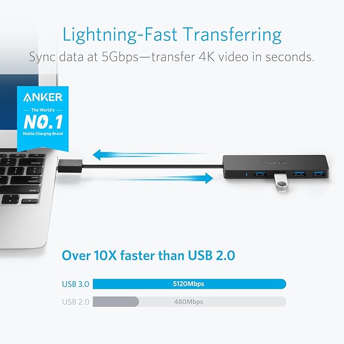Anker 4-Port USB 3.0 Hub, Ultra-Slim Data USB Hub - Image 2