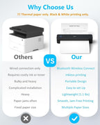 Inkless Portable Printer for Travel, Wireless Thermal Printer Support 8.5 x 11 - Image 2