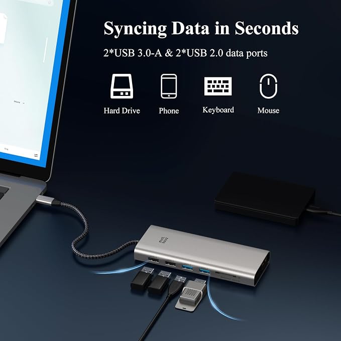 USB C Docking Station, Minthouz 12-in-1 Laptop Docking Station Dual Monitor - Image 8