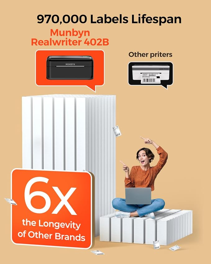 MUNBYN Bluetooth Thermal Label Printer RealWriter RW402B, 4x6 Shipping Label - Image 5
