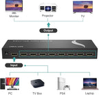 MT-VIKI 4K 1x8 HDMI Splitter 1 in 8 Out, 8 Port Powered HDMI Splitter Multi - Image 5
