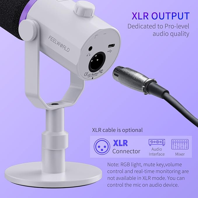 FEELWORLD PM1 XLR USB Dynamic Microphone - Image 3