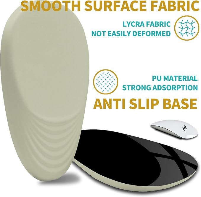 Hokafenle Ergonomic Mouse Pad Wrist Support - Image 6