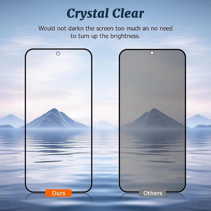 2 Pack Matte Privacy Screen Protector - Image 5