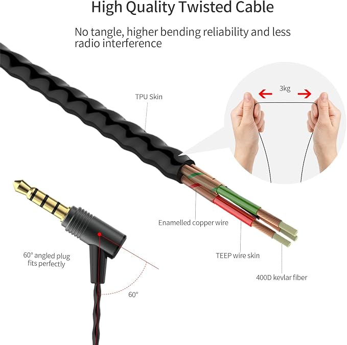 SoundMAGIC E80C Wired Earbuds - Image 7