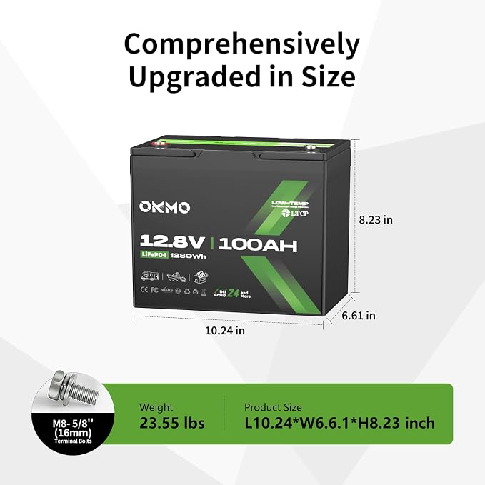 12V 100Ah LiFePO4 Battery, BCI Group 24, Built-in 100A BMS, 1280Wh Rechargeable - Image 5
