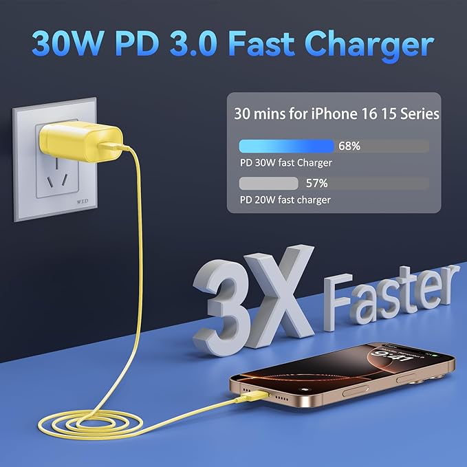 Phone 15 Charger 10FT USB C to C Fast Charging Cord, 30w USB C Phone 15 Pro Max - Image 3