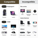 FDBRO 8K DisplayPort to HDMI Cable Active 8K@60Hz 4K@120Hz 32.4Gbps, - Image 6
