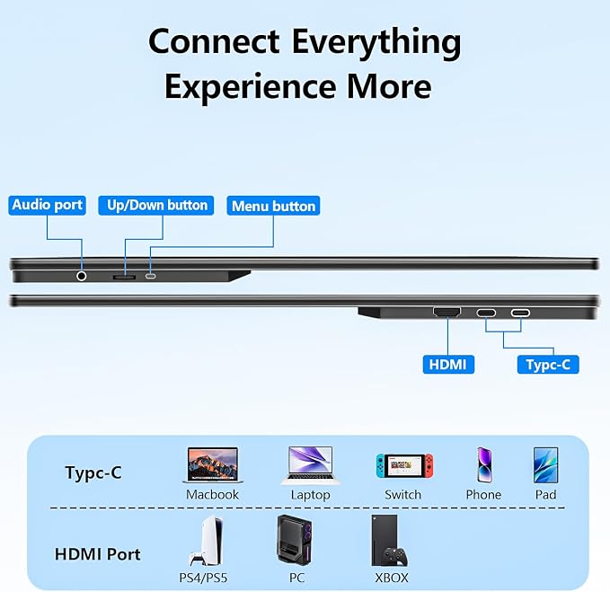 24” 2.5K 2560 * 1440 Portable Monitor 180Hz 120% sRGB USB-C HDMI Large Gaming - Image 6