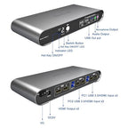 2 Computers 2 HDMI Monitors KVM Switch 4K@60Hz, Hotkey Switching, Audio and - Image 5