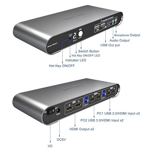 2 Computers 2 HDMI Monitors KVM Switch 4K@60Hz, Hotkey Switching, Audio and - Image 5