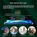 Blue Light Screen Protector for iPhone 13 Pro Max & iPhone 14 Plus, Eye - Image 4