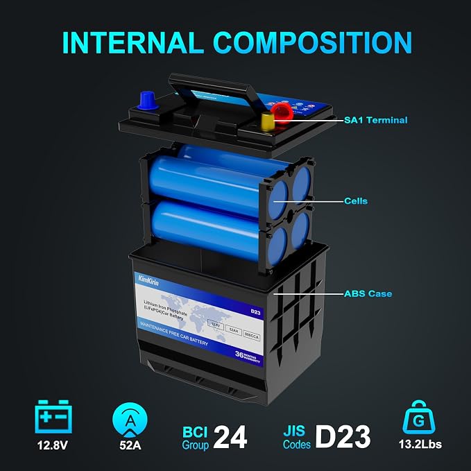 XINGCELL Kim Kirin12.8V 52Ah LiFePO4 Car Battery Group 35/D23 – Lithium Iron - Image 5