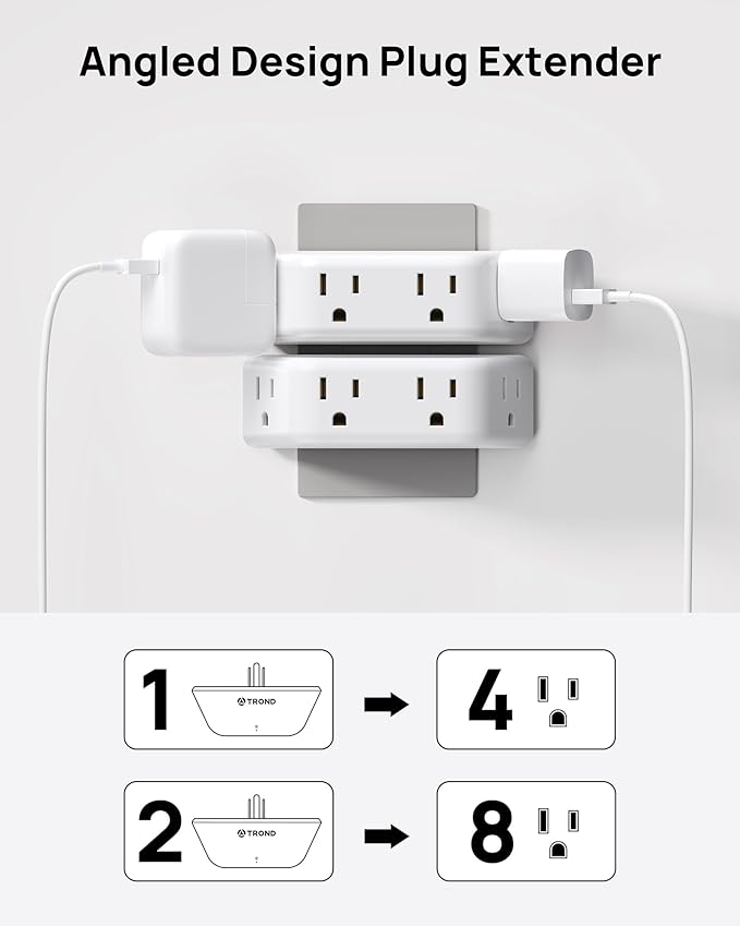 TROND Multi Plug Outlet Extender 2 Pack - Image 4