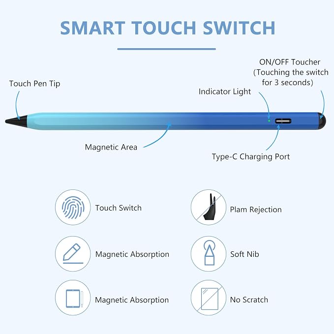 ​​​Stylus Pen for iPad 2018-2023 - Image 8