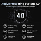Retractable 65W USB C Charger, GaN Power Wall Charger - Image 7