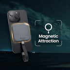 MMOMENT 512GB Magnetic External Portable SSD – 950MB/s Read – - Image 5