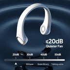 Portable Neck Fan, Hands Free Personal Fan, 360° Airflow, 3-16 Running Hours - Image 4