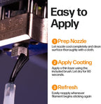 Slice Engineering Plastic Repellent Paint Repels Plastic & Prevents Buildup on - Image 4
