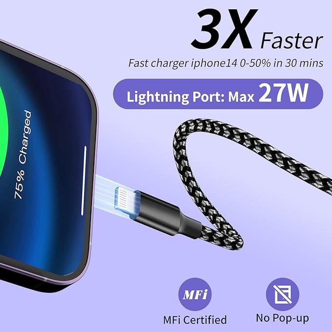 100W USB C Cable, 3 in 1 USB C Charger Cable - Image 5