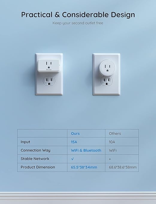 Govee Smart Plug 15A, WiFi Bluetooth Outlets 2 Pack Work - Image 5