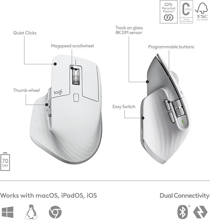 Logitech MX Master 3S Keys S Combo - Image 5