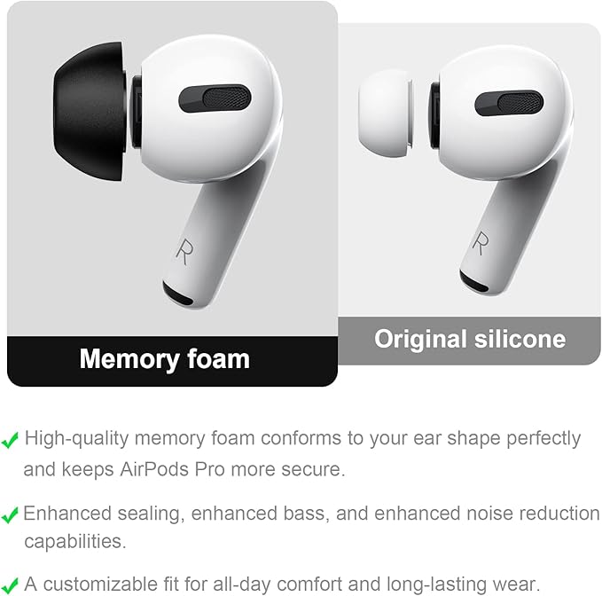 Lanwow Premium Memory Foam Tips - Image 5