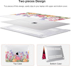 for MacBook Pro 13 Inch Case 2022 2021 2020 Release A2338 M2 M1 A2251 A2289 - Image 4