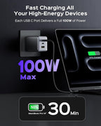 wegear 100W USB C Wall Charger, 3-Port PPS PD 3.0 Compact Foldable Wall Charger - Image 2