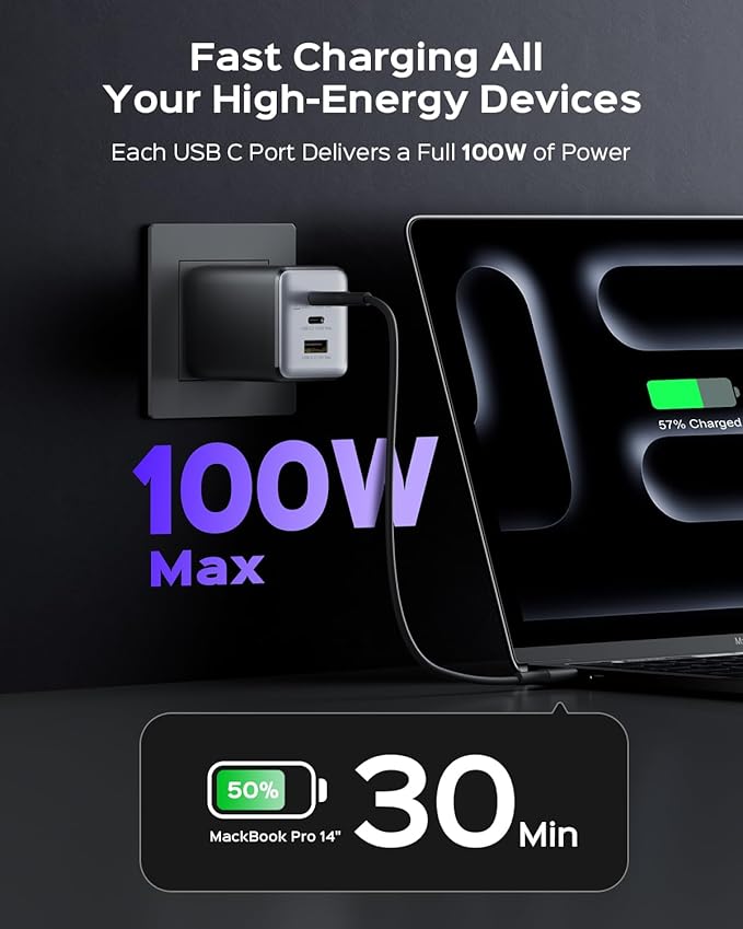 wegear 100W USB C Wall Charger, 3-Port PPS PD 3.0 Compact Foldable Wall Charger - Image 2